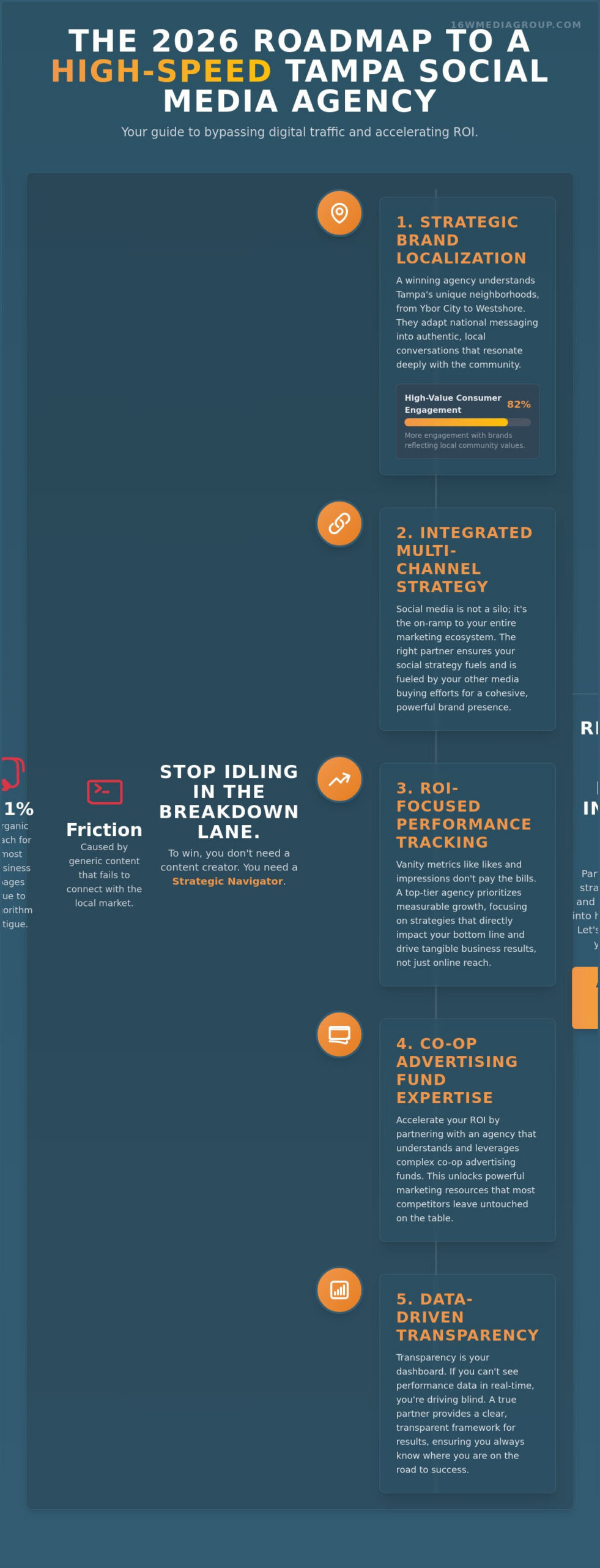 Choosing a Social Media Agency in Tampa: The 2026 Fast-Track Guide