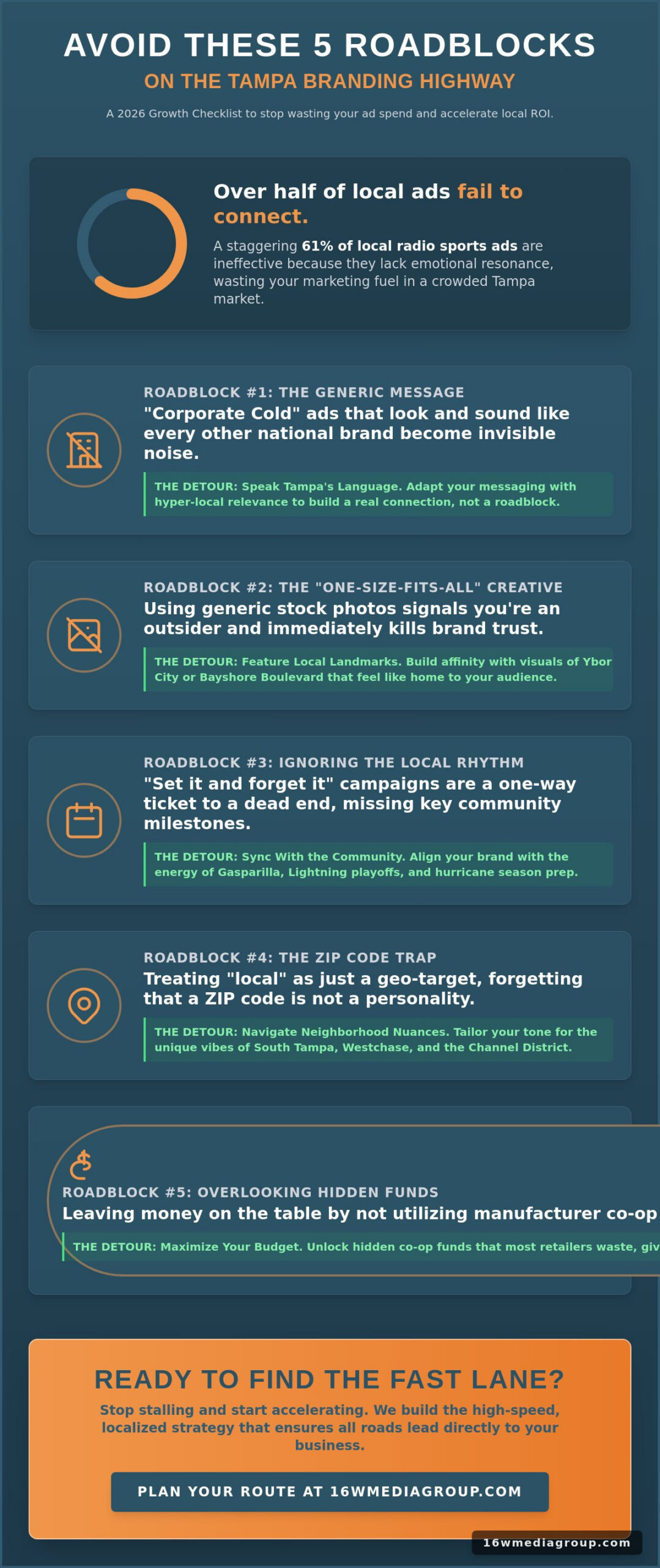 Avoiding Common Local Advertising Mistakes: The 2026 Tampa Growth Checklist