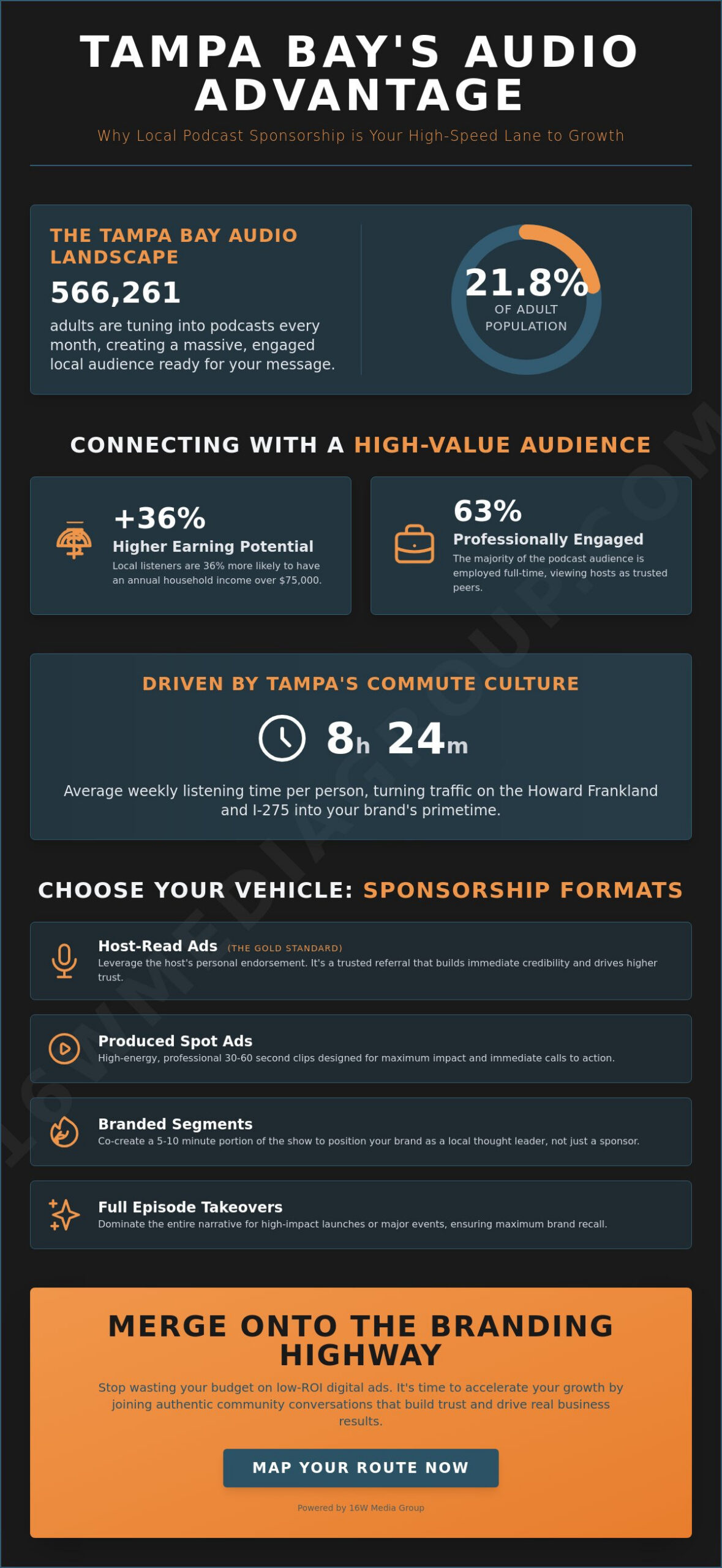 Podcast Sponsorship Opportunities Tampa Bay: Accelerating Your Local Brand in 2026