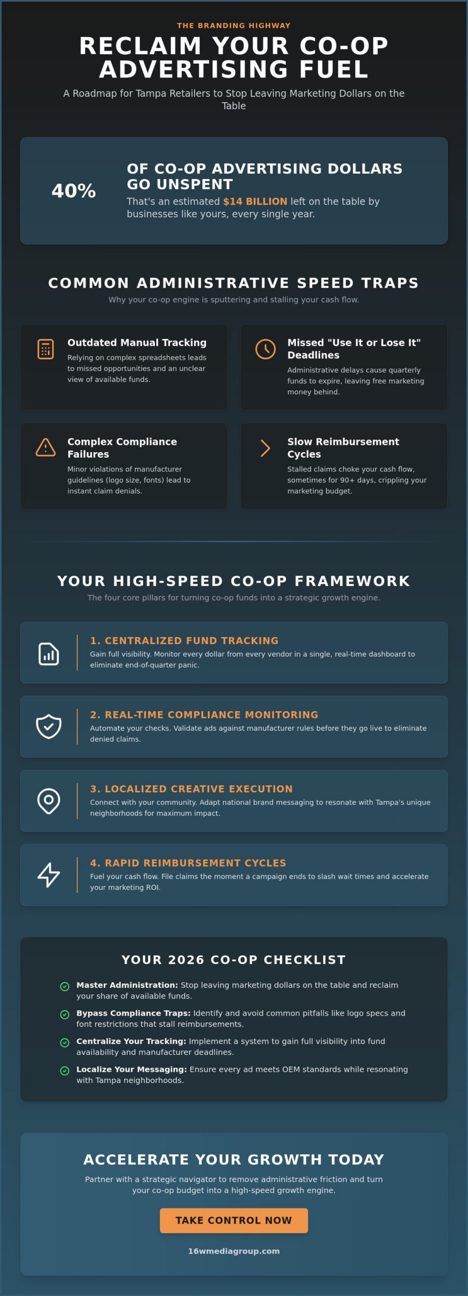 Retail Co-op Advertising Program Administration Checklist for Tampa Brands (2026)