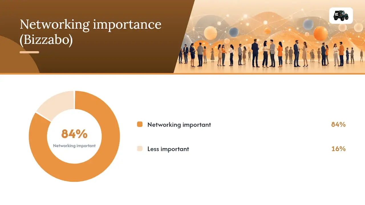 Why sponsorship matters for organizers and sponsors alike — overview diagram