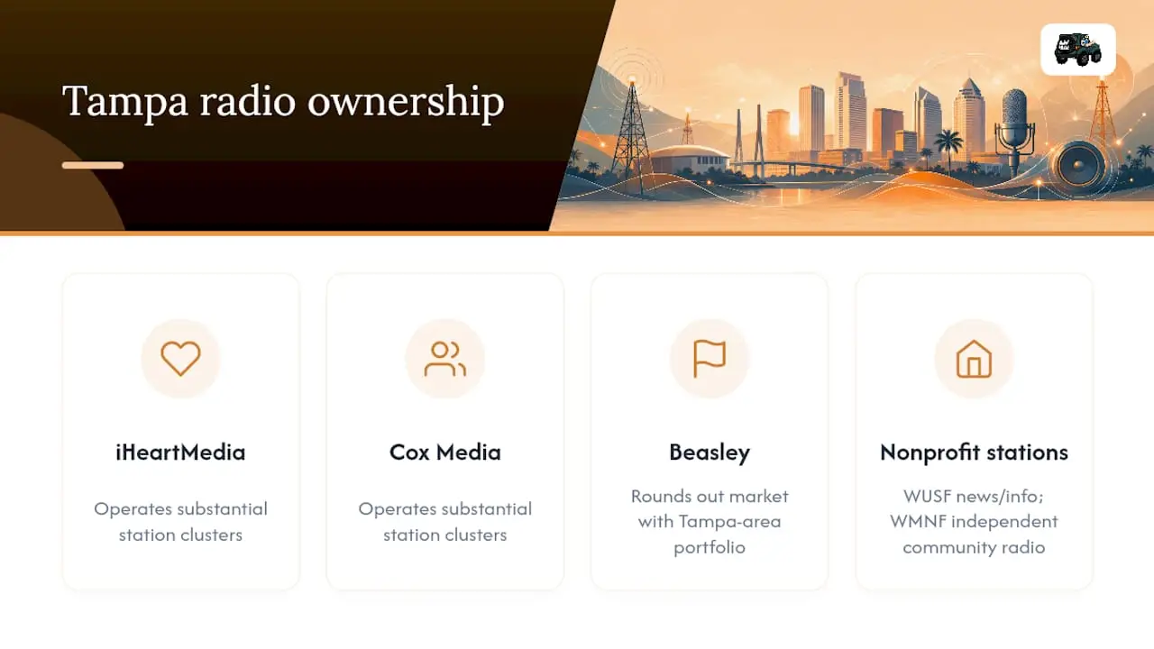 Tampa radio market ownership breakdown