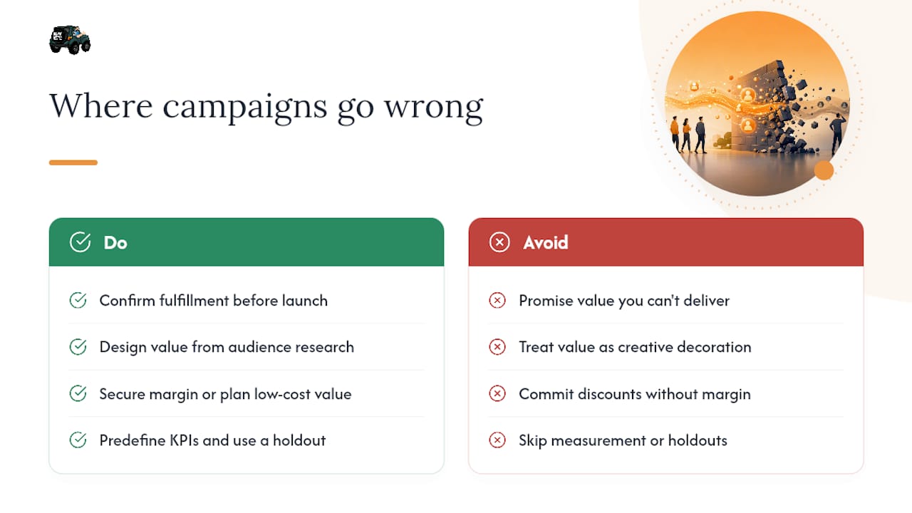 Where Added Value Campaigns Go Wrong — overview diagram